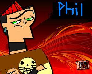  name: Phil sex: male age: 16 bio: to lazy date: izzy