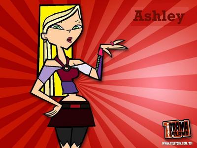  Ashley 16 Sassy, Cool, Quiet, Loves to Write, Want to be an actress when she is older. What I would do with the prize money: Help my family with the money problems, give 45% of it to the children's fund.