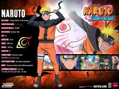  Naruto he is way better then sasugay