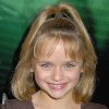  salut guys! Do toi think Joey King is adorable? I do!! :)