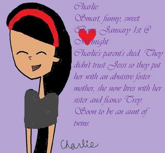  Name: Charlie/Gabby(Call me whateva) Bio: She was born on a bus, people stared, she leraned how to