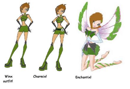 HERE IS FAINA`S

Winx Outift: 
Shoes: high boots color gray with green.
Hair Style: short, straight,