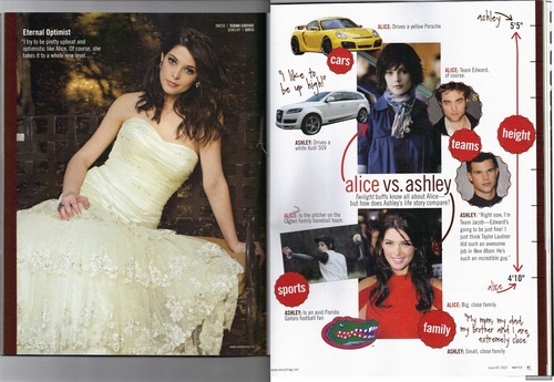  Scans of Ashley in Savvy Magazine