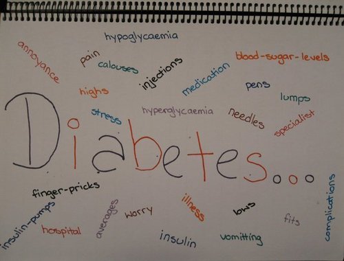  diabetes
