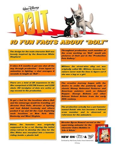  Bolt 10 Facts U Might Have Never Known