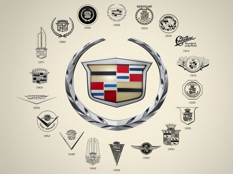 Cadillac Logo History. CADILLAC LOGO HISTORY