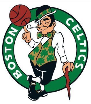  Boston Celtics