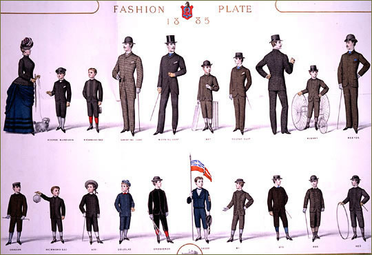 victorian fashion. Victorian Fashion Plate (1885)