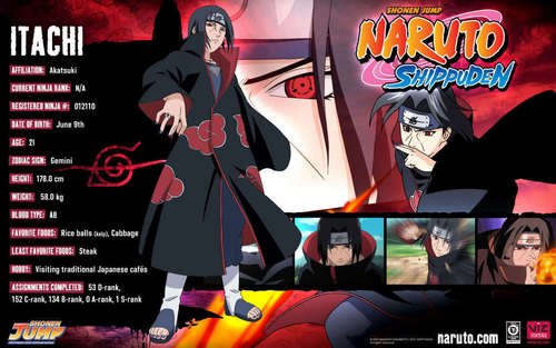  Naruto: Shippuden achtergronden