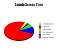 Couple Screentime Pie Chart - total-drama-island fan art