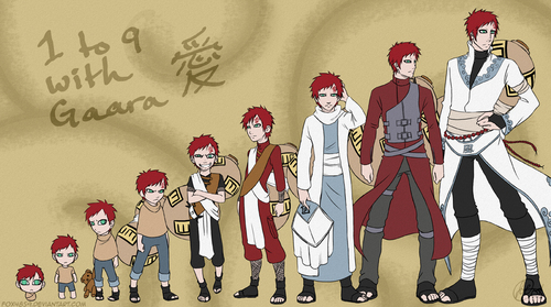  1 to 9 with Gaara