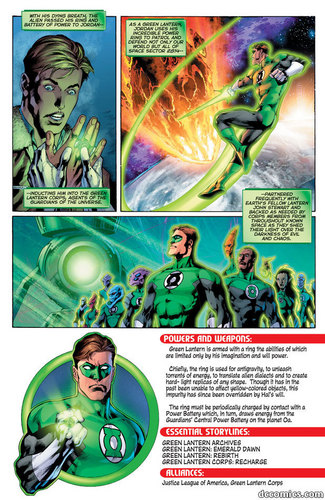  Green Lantern Corps