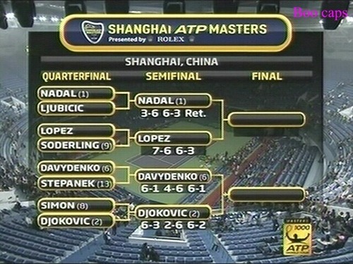  Shanghai Quarter-Final
