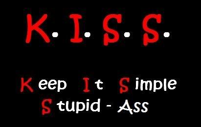  Kiss and its meaning
