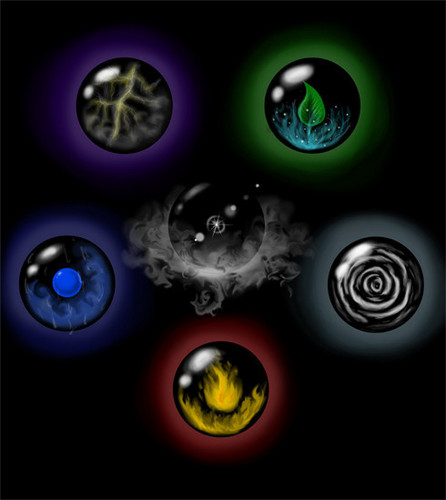  The Five Elements