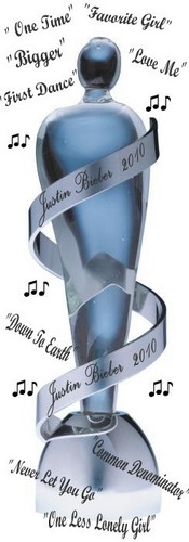  awards for 2010 hoặc thêm