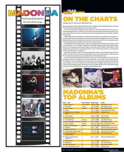  Madonna in Billboard Magazine – December 19 Issue