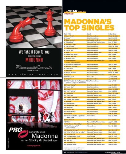  मैडोना in Billboard Magazine – December 19 Issue