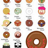 Donut blujester photo