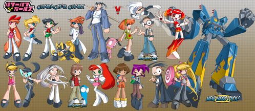 YES! they are soooo awsome!! It has all of my fav cartoon shows from when I was little. looooveee it! Dee-dee die :'(. Bleedman just posted a new one yesterday.btw I ♥ Dexterand Blossom!! sooooo cute!!