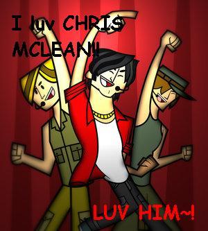 Ok so Duncan and Trent are out so.........I have to say Chris! (P.S. u کہا TDI Charecter he's a charecter!)