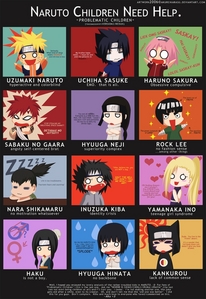 aww...it's hard to say really. Kakashi is weirdly funny, sasuke is just cool and naruto rock the hell out of them. But, let me just say that the show rocks so much all the characters are great.