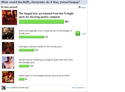 http://www.fanpop.com/spots/buffy-the-vampire-slayer/picks/results/233017/what-would-buffy-characters