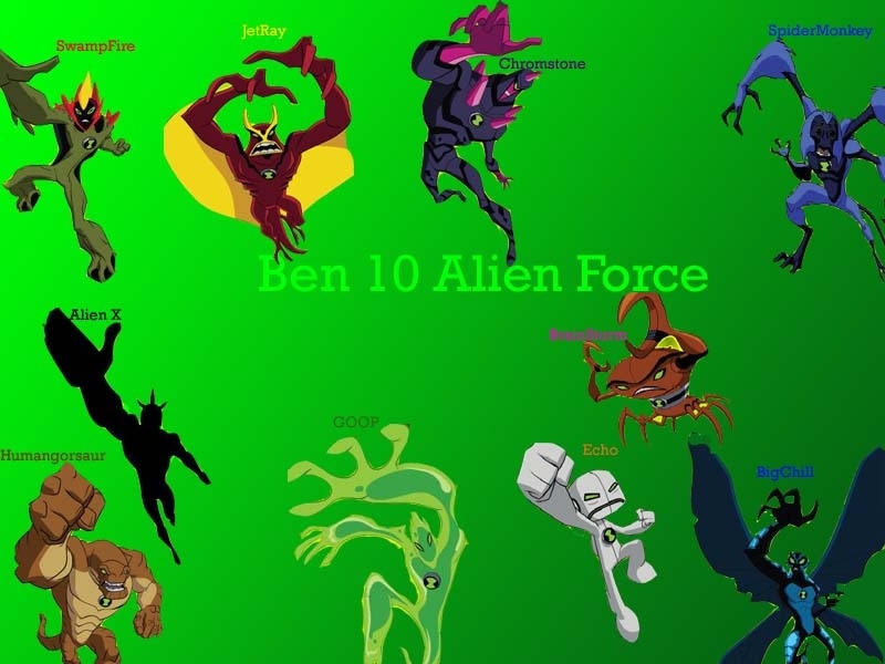 all ben 10 aliens alien force