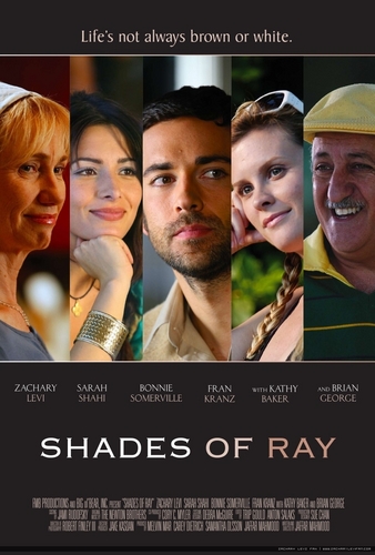 Shades of raio, ray