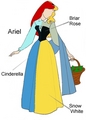 Ariel Blue Tribute Dress - disney-princess photo