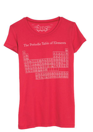  Periodic table, tableau of Elements Tee