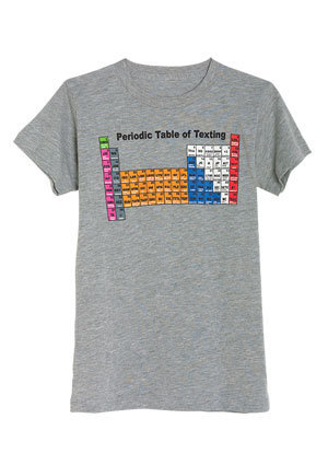  Periodic table, tableau of Texting Tee