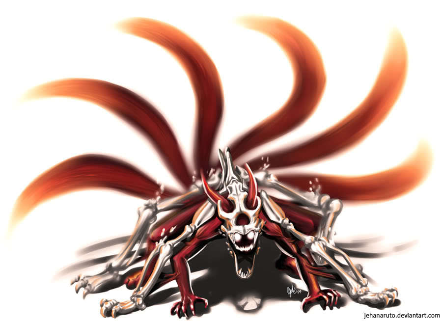 When do you think Naruto's nine tailed form looks kewl ??? Poll Results ...