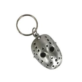  Whose mask is on this keychain?