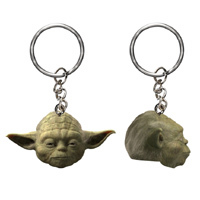  Whose head is on this keychain?