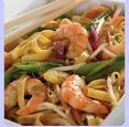  One of the most unusual ways Chow Mein can be found served in America is?
