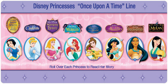 Review of Seven Princess Orientated Movies (Non-Disney)