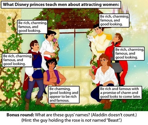  Sad Truth of 디즈니 Princes