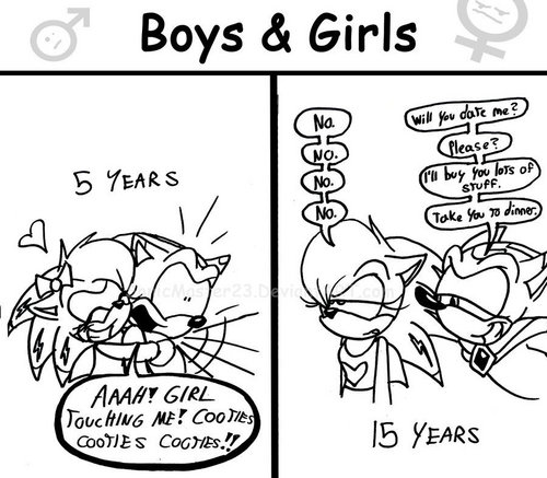  Boys and Girls