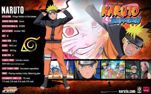  Naruto