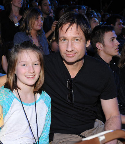  25/03.2010 - David and West in American Idol