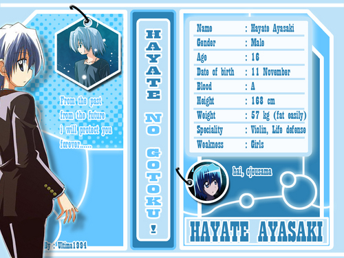  Hayate's Biodata