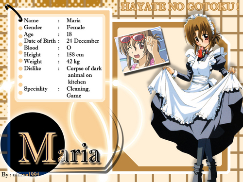 Maria's Biodata