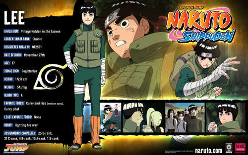  Naruto: Shippuden achtergronden