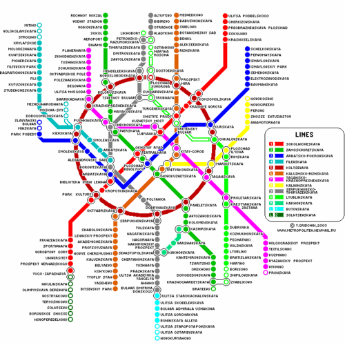  Moscow's Metro system