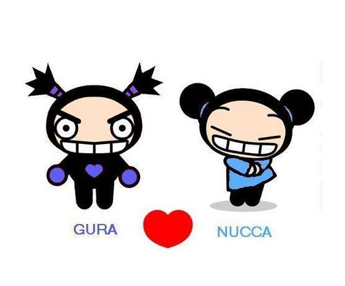  Gura & Nucca
