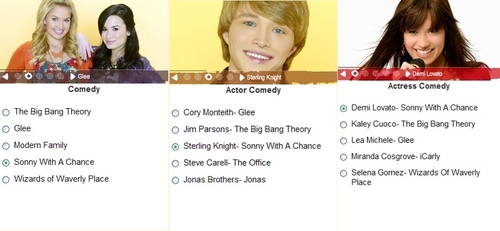 Vote for Sonny With A Chance