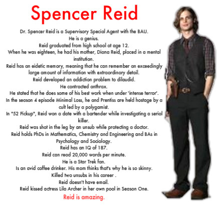  Spencer Reid - Facts