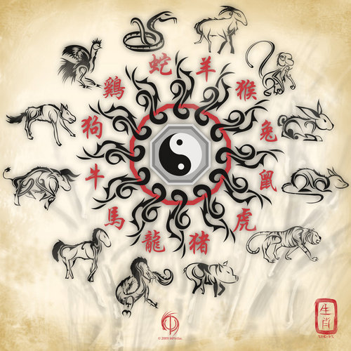 Chinese Zodiac