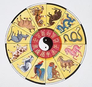  Chinese Zodiac